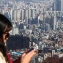 원컨설팅부동산중개 이미지