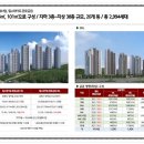 양덕동261 이미지