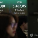 1470 티스토리