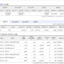 우진유통 이미지