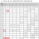 [정보] 에어컨 배관 벽면 마감처리 / 엘리베이터 속도 관련 이미지