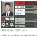 (주)미소여행사 이미지