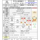 12월4주 만4세 고운햇살반 원격수업 주간교육 계획안 이미지