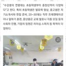 스피치(말하기) 이미지