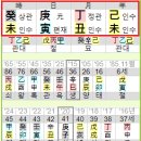 빙고 - 동구 중앙대로180번길 12-6 | 빙고