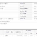 (주)미디어플러스 이미지
