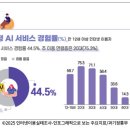(주)노리틀 SBS