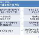 상무기업 브런치