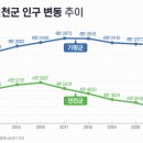 가일1리 마을회관 이미지