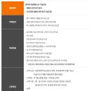 서초중앙로22길 17 (2) 이미지