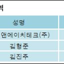 (주)제이앤테크