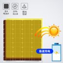 중국 제조회사_태양광 판넬 IP66 150W 고효율 태양광 판넬 이미지