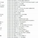 백현우 GYM 이미지