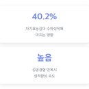 에이원영어수학전문학원