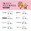 프렌즈 아카데미 이천송정점 | [프렌즈 아카데미 이천 송정점]1월 카드 무이자 할부 안내