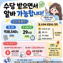 국민복지지원센터 | [관악 고용 센터] 국민 취업 지원 제도 1 유형 승인 후기 및 수당 정보