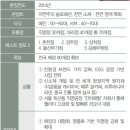 아일로 춘천점 이미지