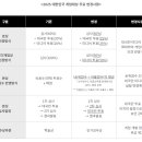 표현하는즐거움~너의마음을보여줘 이미지