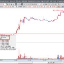 케이엠메디칼 이미지