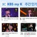 N-top PC 이미지