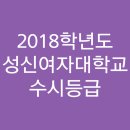 성북-돈암-2018 이미지