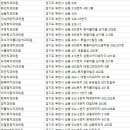 김승인치과의원 이미지