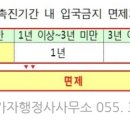 가자행정사사무소 이미지