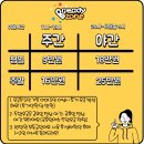 포커당구장 이미지