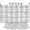 더맑음(주) 네이버블로그