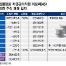 동진슈퍼 이미지