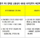 유화청과 이미지