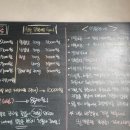 행복한체험캠핑장 이미지