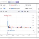 대양판지(주) 이미지