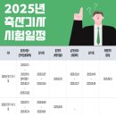 적성축산