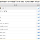 ITQ 아래한글 이미지