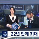 긴축시대 개막‥미국 0.5%p 금리 인상 '빅스텝' 시동 이미지