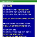 6포트 더블파일럿체크밸브 출시 이미지