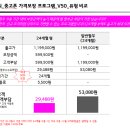 ★V50 중고폰 가격보장 프로그램(24개월형 단독) 안내입니다★ 이미지