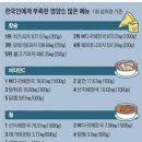 길목감자탕
