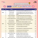 돈 그거 어떻게 모으는건데😢💸: 서울영테크 재무상담 신청 후기_신청방법, 신청시기, 신청대상 등