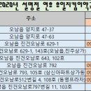 청학한마음약국 이미지