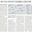 인터넷뱅크 이미지