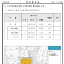 영주 가흥동 주상복합 아파트 주택건설사업계획승인 고시 (영주시 고시 제2016-129호, 2016.2.29.) 이미지