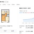 공작빌라트 | 방배동 나홀로아파트 삼호한숲아파트 매매후기