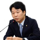 웰빙수의원 네이버블로그