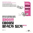 셀레나