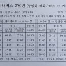 쌍봉사거리 (세제백화점) 이미지