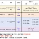 도장골어린이공원 이미지