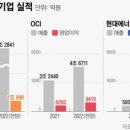 소화 태양광 이미지