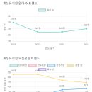 계성유치원 이미지